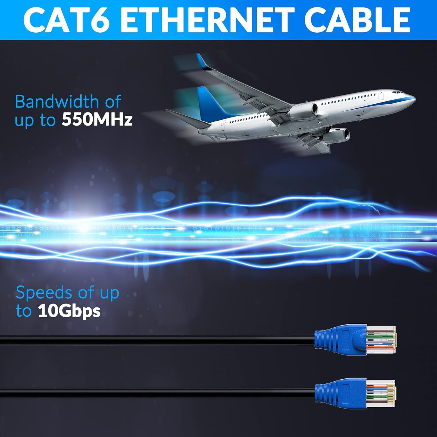 Cat6 Outdoor Ethernet Cable 200ft, Heavy Duty Double Jackets Internet 200 FT 
