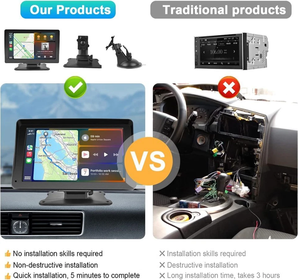 7" Tragbar Autoradio Wireless Apple CarPlay Android Auto Bluetooth Touchscreen - Bild 4 von 4