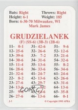 1995 APBA Baseball 1994 Season Mark Grudzielanek fm0