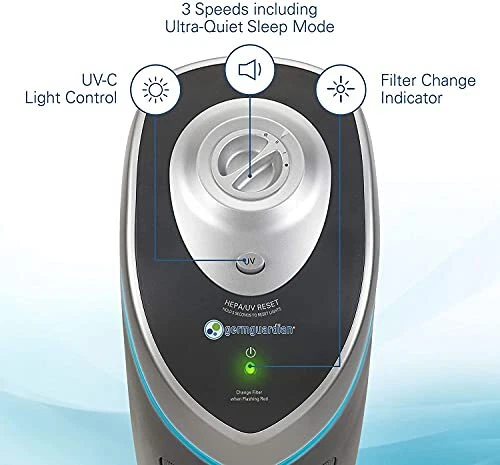 Air Purifier with HEPA 13 Filter, Removes 99.97% of AC4825 black 2 pack