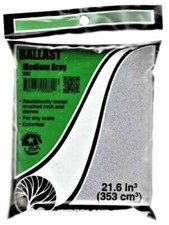 Woodland Scenics New 2025 Gray Medium Ballast Any Scale B82
