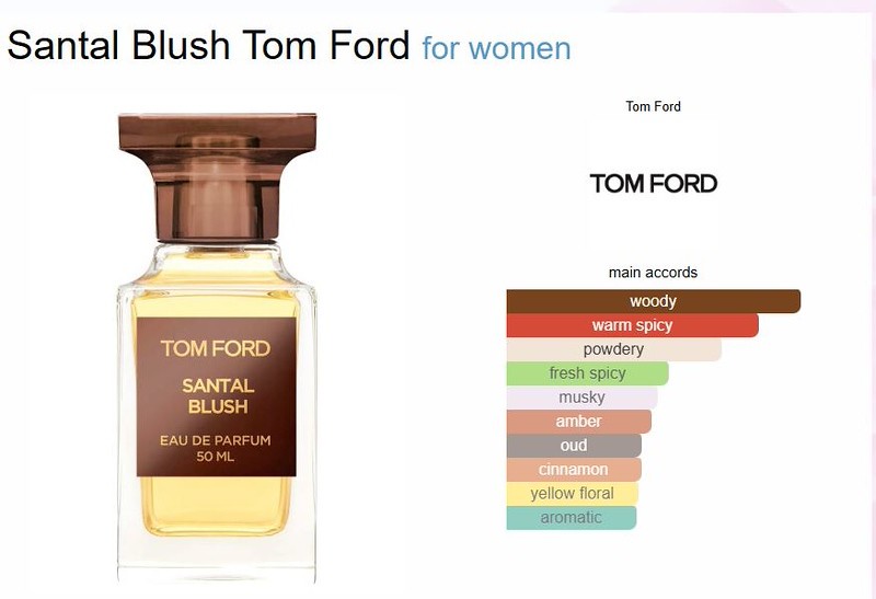 Tom Ford Santal Blush Eau de Parfum 50ml for sale online | eBay Tom Ford Santal Blush Eau de Parfum 50ml for sale online | eBay