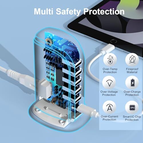 Charging Station for Multiple Devices , Multi USB Tower Hub charger block white - Picture 3 of 8