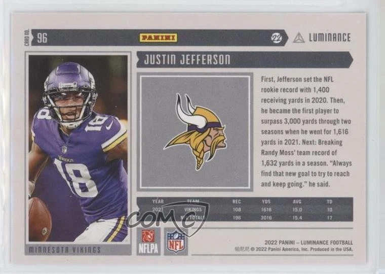 2022 Panini Luminance Justin Jefferson #96 - Image 2 of 2