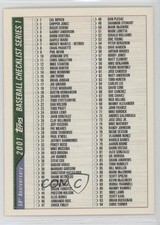 2001 Topps Checklists Checklist (HTA Green) #1-1 0b3