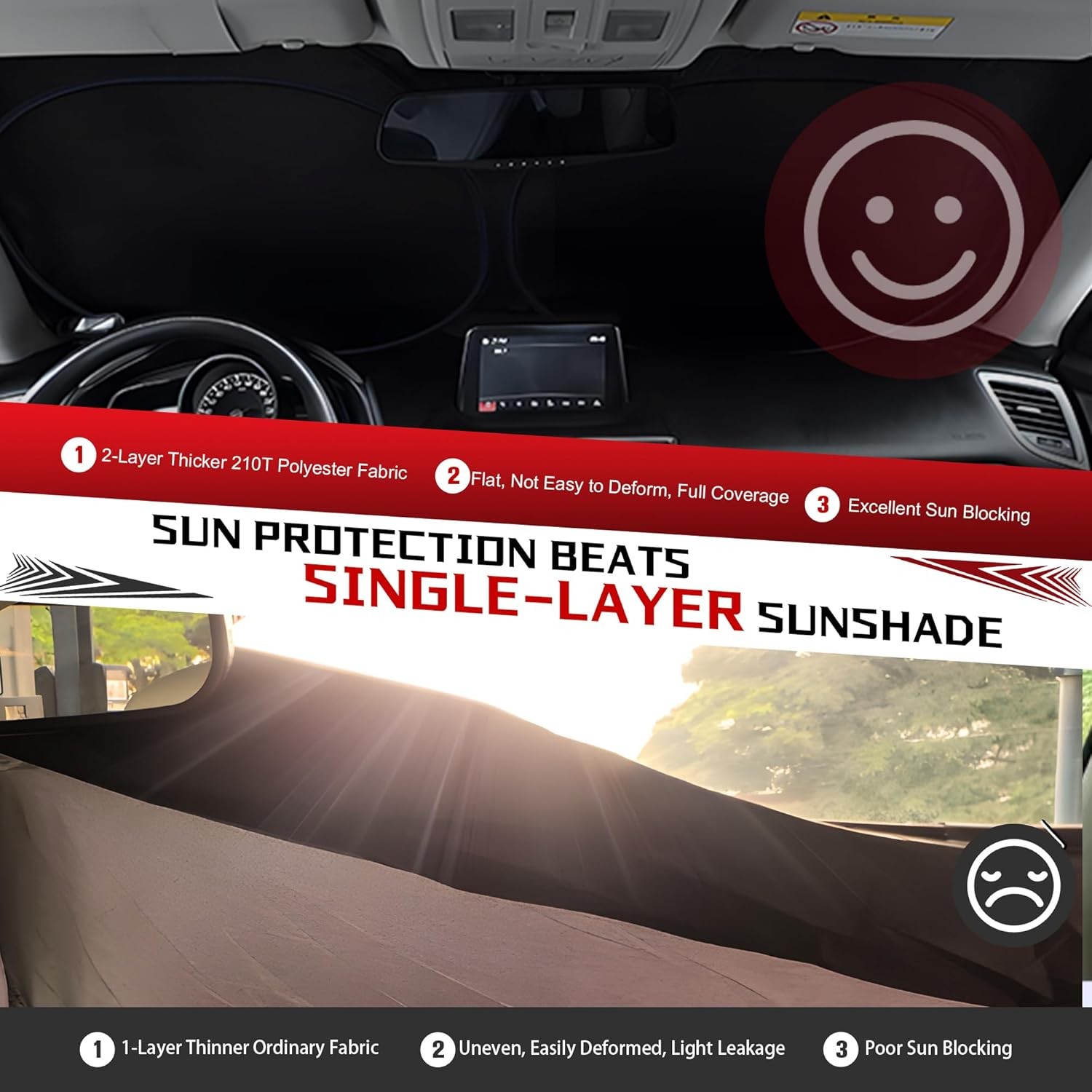 Windshield sunshade, blocking UV rays and heat Automotive interiors