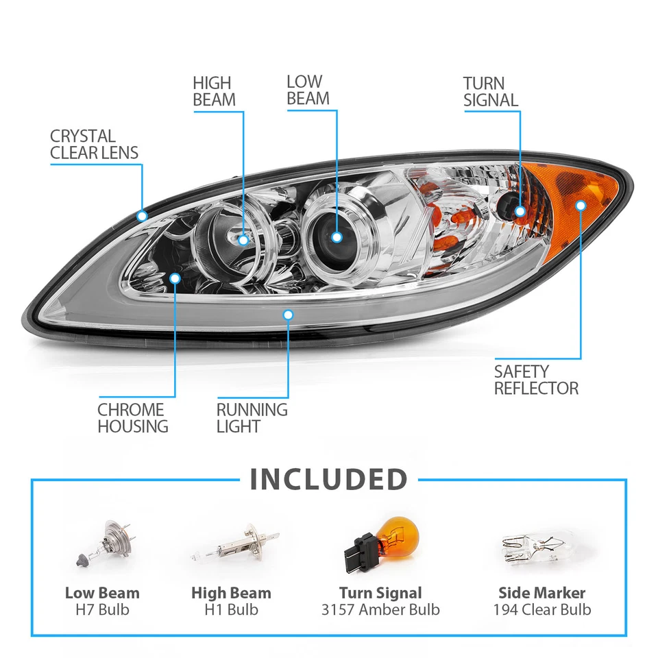 [Plank LED Bar]2008-2016 For International ProStar Chrome Projector Headlights - Изображение 4 из 4