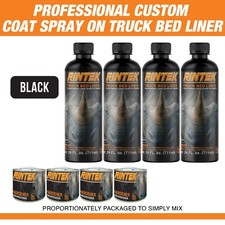 Automotive Paints Supplies