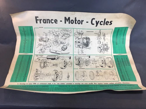 Vintage Peugeot Mobylette BIMA Engine Exploded View Poster