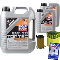Inspektionskit Filter Liqui Moly ÖL 7L 5W-30 FüR VW Touareg 7P5 3.0 V6 TDI Audi