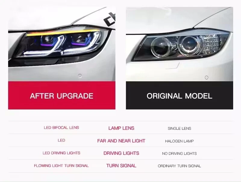 Faróis de LED BMW E90 320i 323i 325 330 335 2005-2012 faróis atualização DRL - Imagem 4 de 4