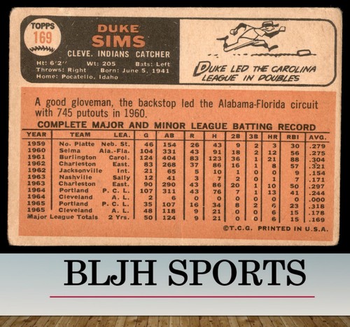 1966 Topps #169 Duke Sims RC Cleveland Indians - Picture 2 of 2