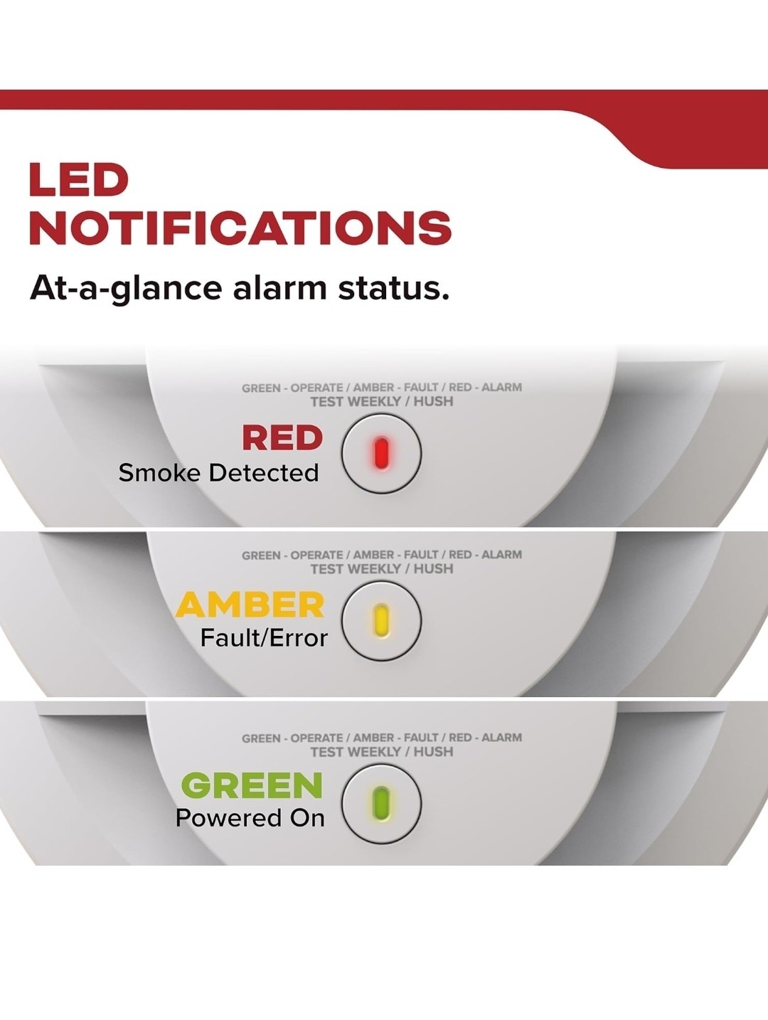 Kidde Smoke Detector 10 Year Battery Powered LED Warning Light Indicators 20SA10