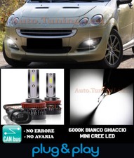 Ampoule Smart FORFOUR