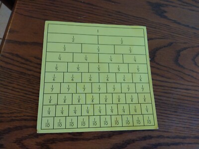 Right Start Math Card Games Laminated  Fraction Chart replacement