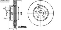 Ate Bremsscheiben Ø295Mm + BremsbelÄGe Vorne FÜR Mercedes E-KLASSE W212