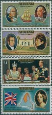 Aitutaki 1977 - Queen Elizabeth II Silver Jubilee - Set of 4 - MNH