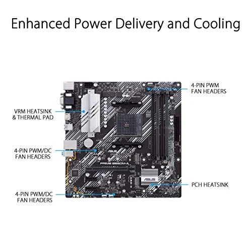 ASUS Prime B550M-A WiFi II AMD Micro ATX Motherboard w/ PCIe 4.0, WiFi 6 New - Image 3 of 4