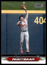 2024 Topps Stadium Club #253 Lars Nootbaar St Louis ID:68276