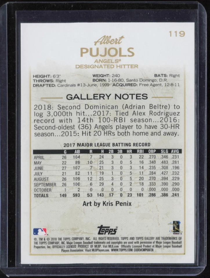 2018 Topps Gallery Artist Proof #119 Albert Pujols - Image 2 of 2