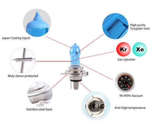 Halógeno 9012 HIR2 55W 3800K Stock Dos Bombillas Cabeza Luz Doble Haz Repuesto OE - Imagen 9 de 12
