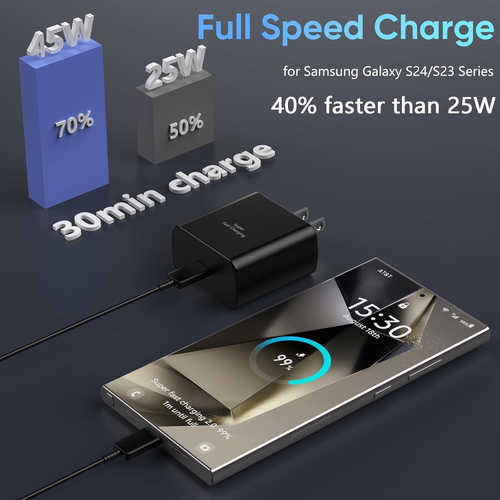 Super Fast Charging 45W USB C Wall for Galaxy S24 Ultra S23+ S22 Note20 S21 S20 - Picture 2 of 18