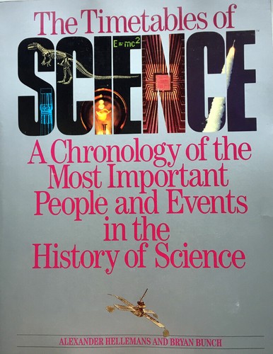 The Timetable of Science SC DJ BRAND NEW Science - Foto 1 di 12