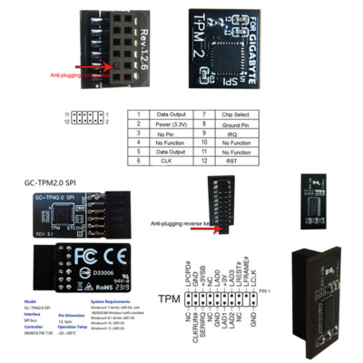 TPM2.0 Sicherheitsmodul für GIGABYTE GC-TPM20 Motherboard 12-1pin 12/14/18Pin