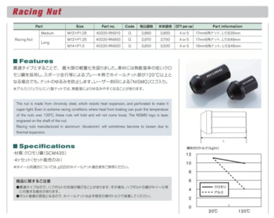 Jeu D'écrous De Roue NISMO Racing M14 Pour Nissan R35 GT-R - Pièce D'origine JDM Japon