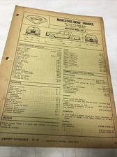 Revue technique Mercedes 200