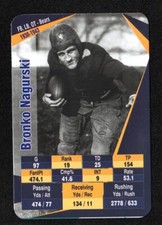 Bronko Nagurski Chicago Bears 2023 Football Legends Game Card