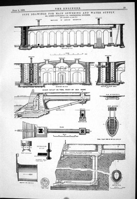 Alte Zeichnung Hauptkanalisation Wasserversorgung Robert Rawlinson Engineering