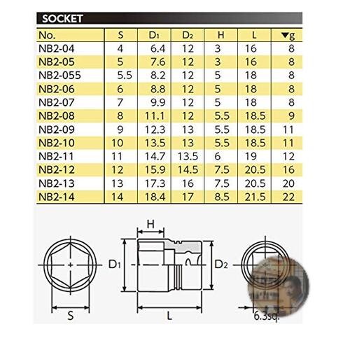 KTC Nepros 14mm 1/4 Hex Socket NB2-14 Power Fit New Tool Japan