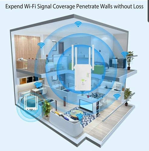 1200Mbps WiFi Range Extender,Wireless Internet Signal Booster with 4 Advanced - Picture 6 of 7