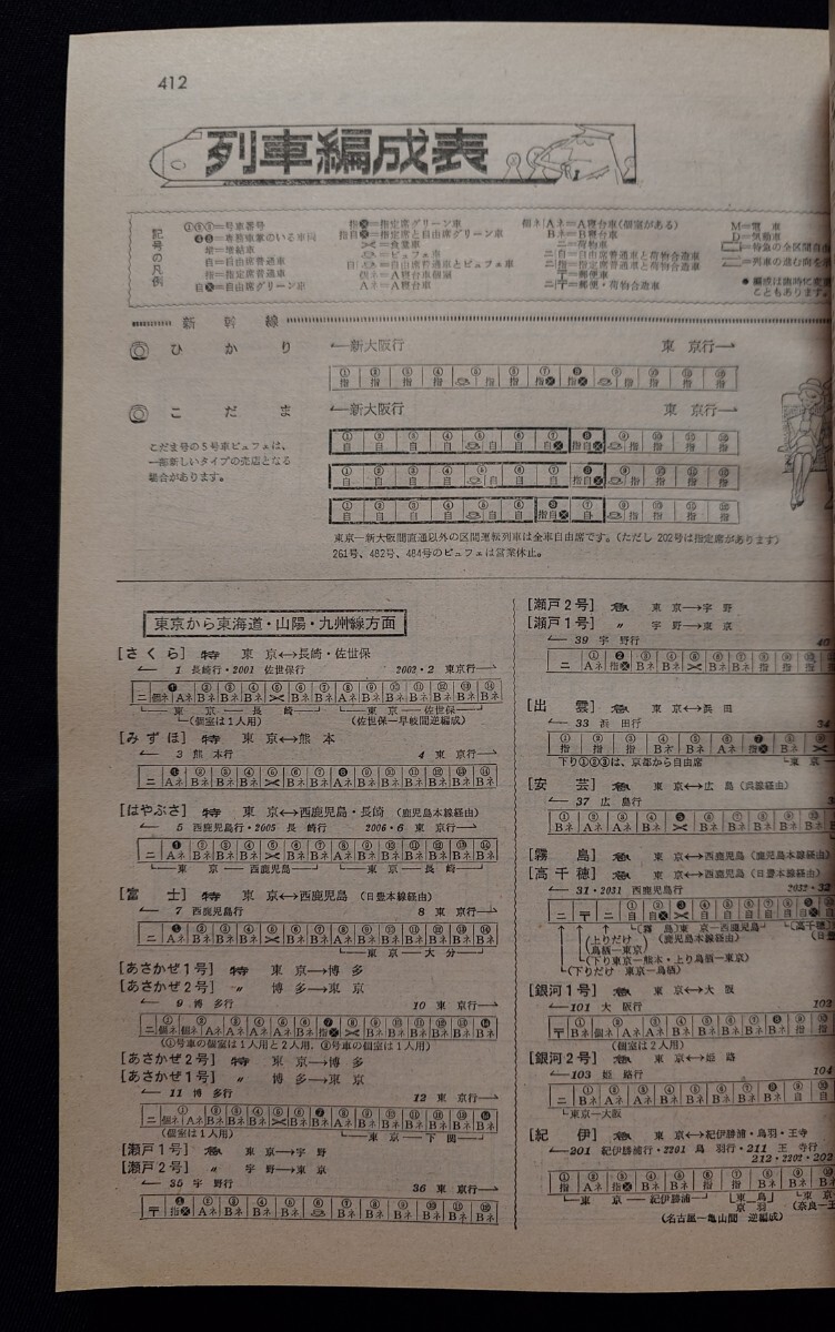 Foto 6 di 10