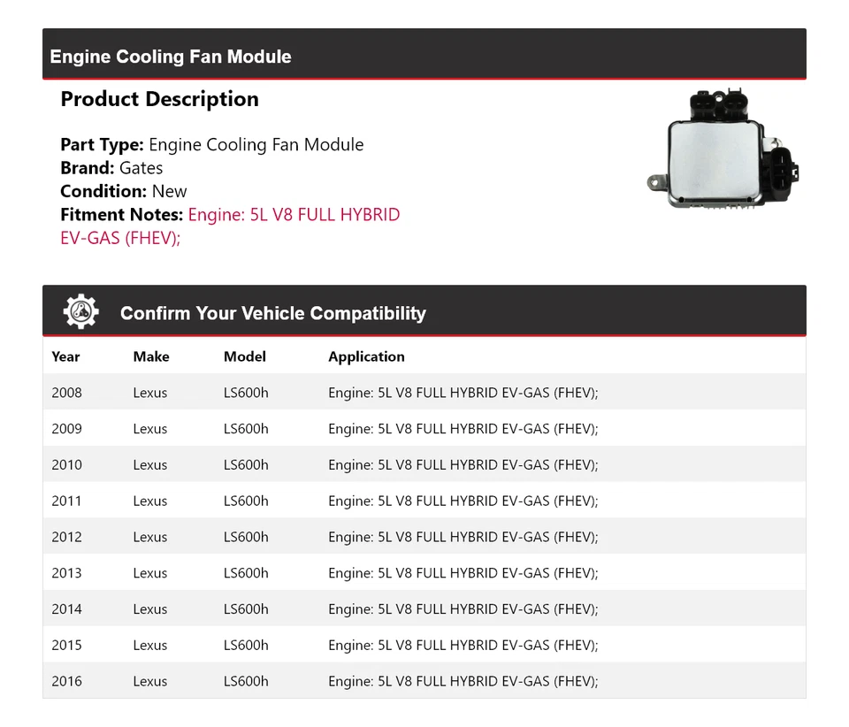 Módulo ventilador refrigeración motor puertas 2009 2010 2011 2012 Lexus LS600h 2008-2016 Foto 2 de 4