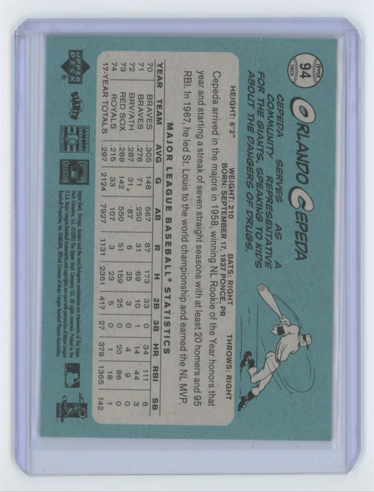2003 Upper Deck Vintage Orlando Cepeda Baseball Card #94 - Image 2 of 2