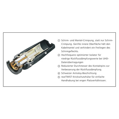 Sommer Cable - BNC coaxiale videokabel 75 - HD/3G/6G-SDI / 4K-UHD SC-Vector 0.8/3.7 - BNC/BNC NBNC75BLP9X Neutrik - Zwart 196ft (60m) - Made in Germany