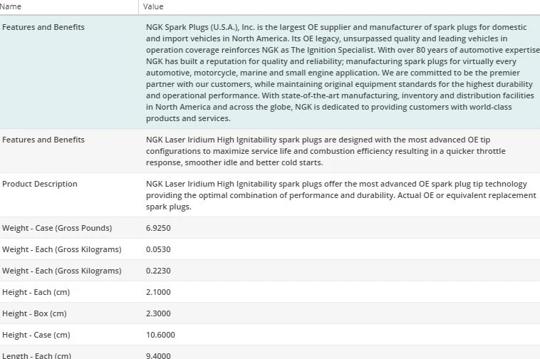8 Pack NGK Laser Iridium Spark Plugs for 2008-2014 Lexus IS F V8-5.0L - Image 4 of 4
