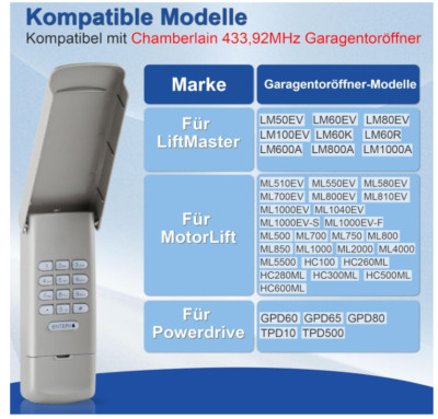Funk Tastaturschalter für Chamberlain 747REV LiftMaster MotorLift ML500，433MHz