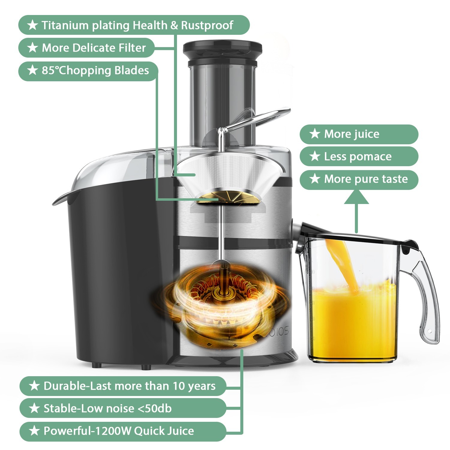 TENKER 1200W Electric Juicer Fruit Vegetable Blender Extractor Citrus Machine US