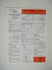 Revue technique Alfa Romeo 1600