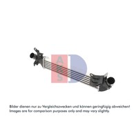 LadeluftküHler Aks Dasis 187045N FüR Renault Thalia Ii Clio