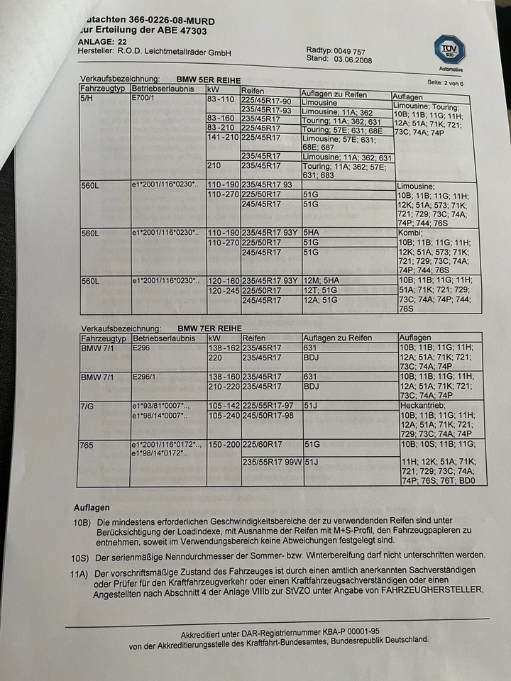 Alu-Felgen: Hersteller R.O.D. Leichtmetallräder Für 3er/5er/7er BMW - Bild 3 von 3