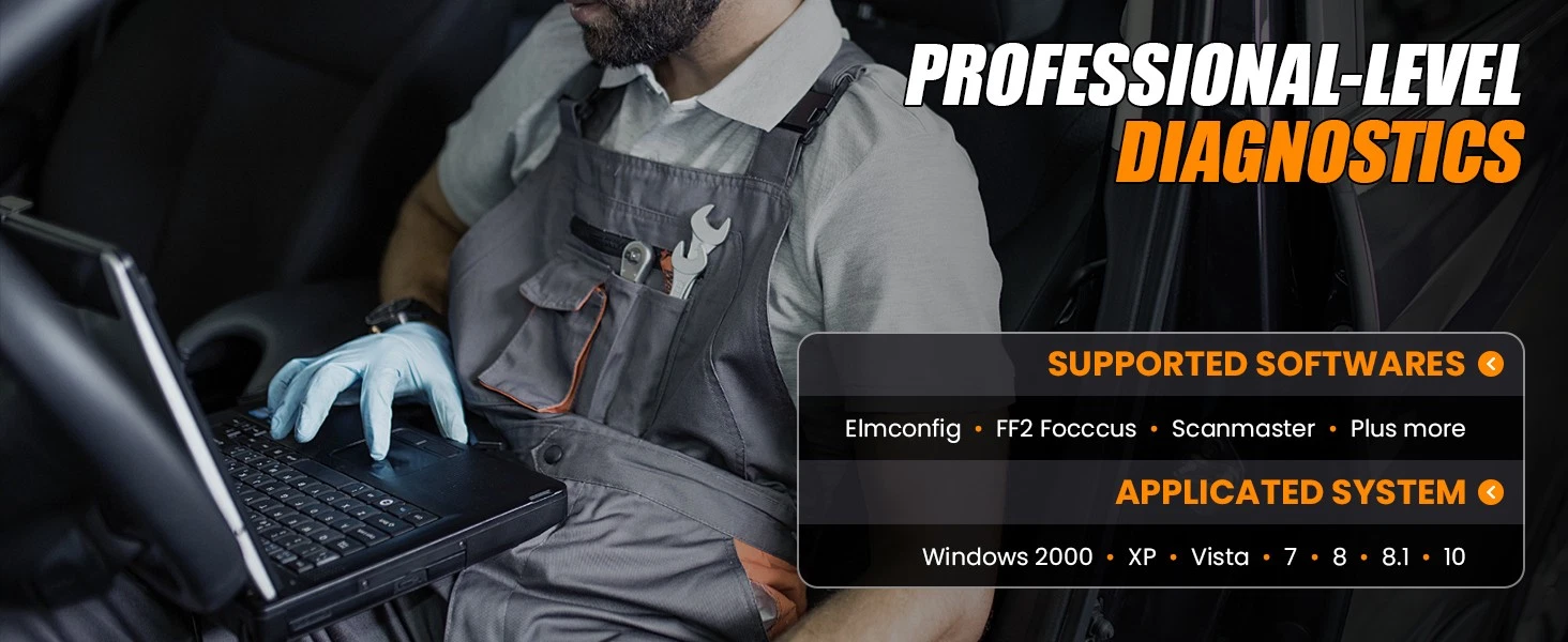 OBDResource F001 FORScan USB adapter applications for Ford F150 F250 F350 Focus Escape Explorer