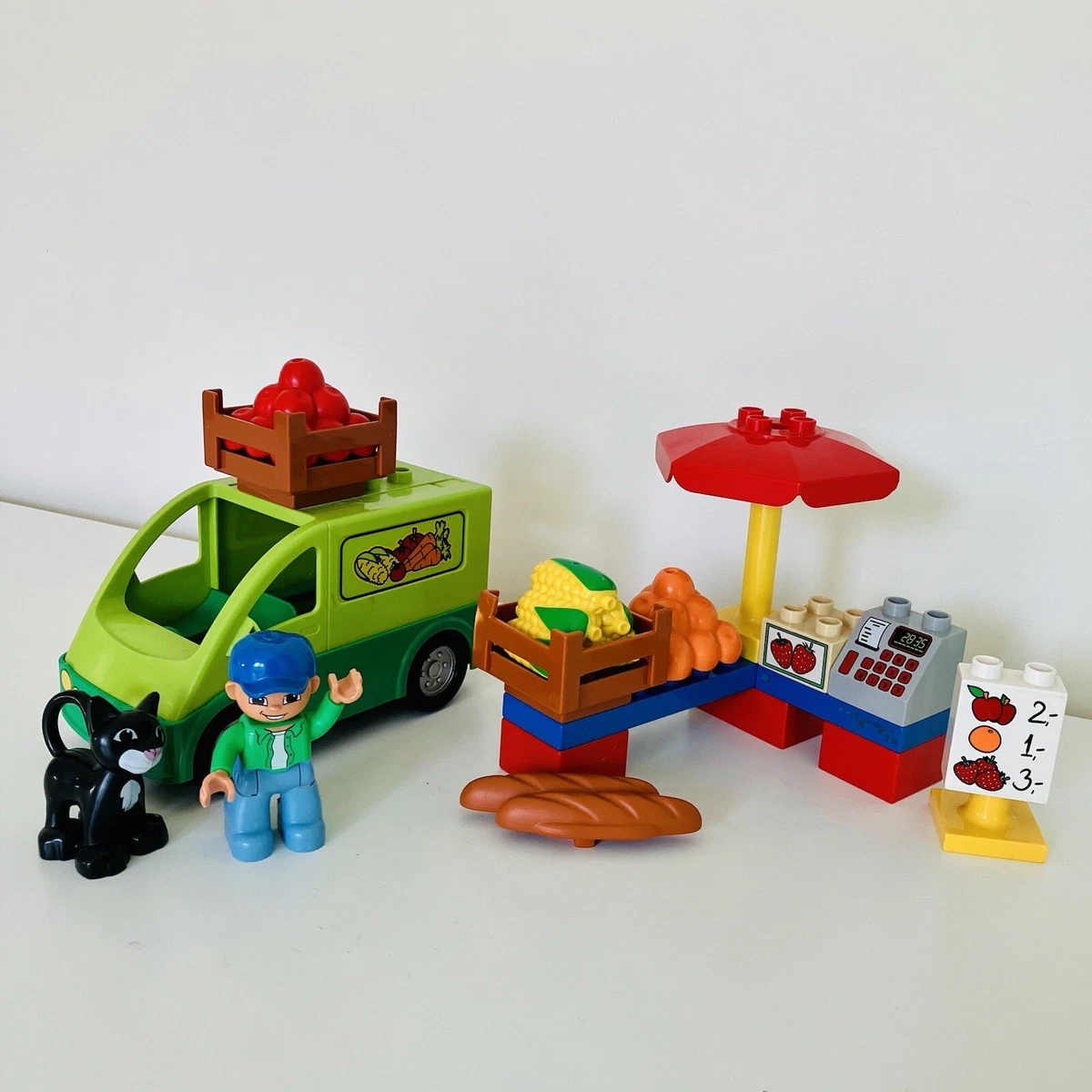 Duplo market sales