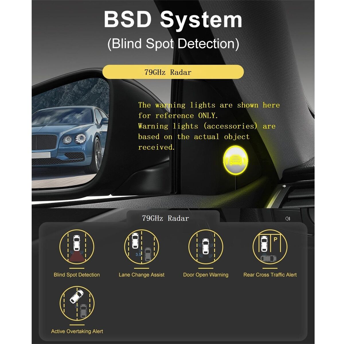 79Ghz Car Blind Spot BSD Radar Detection Monitoring System