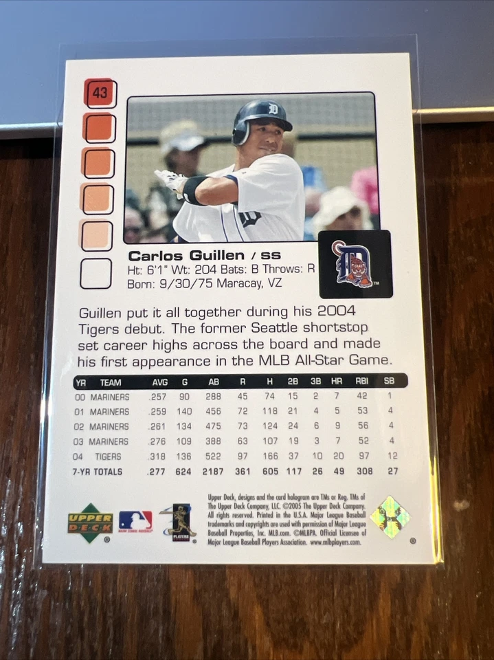 Carlos Guillen 2005 Upper Deck Pros & Prospects Gold #43 Tigers /125 NM-MT - Image 4 of 4