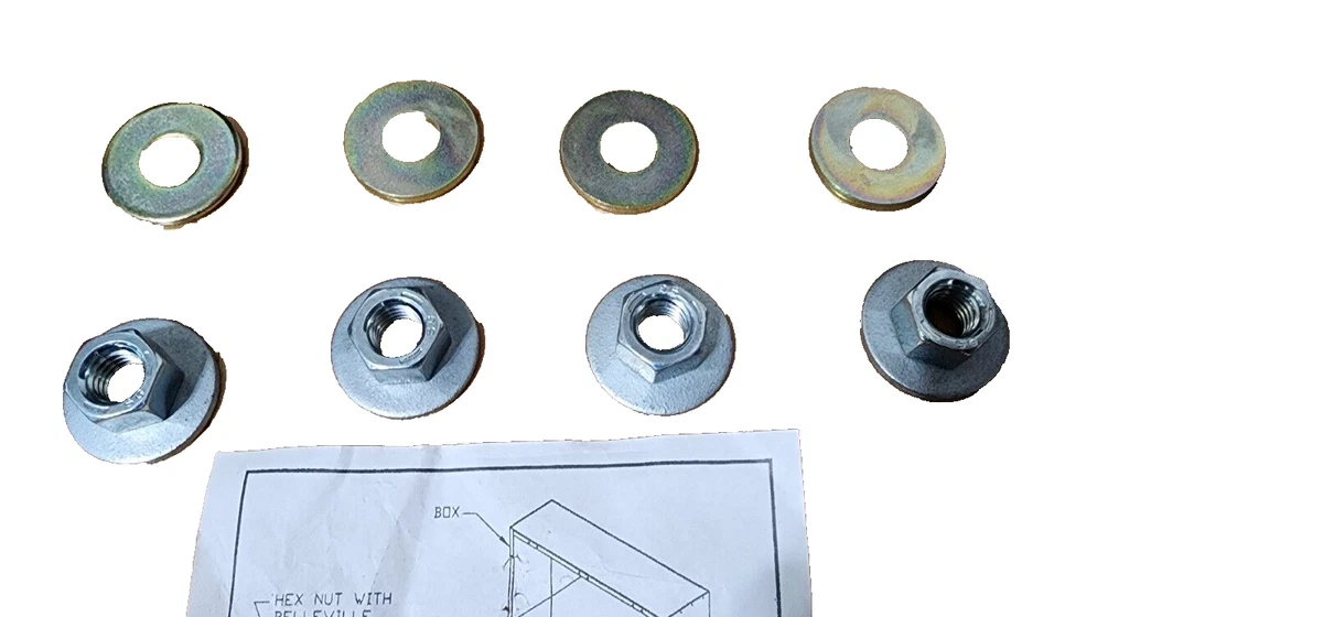 EMSCO 5081A08G02 HARDWARE KIT, PANELBOARD HARDWARE KIT NUTS AND  