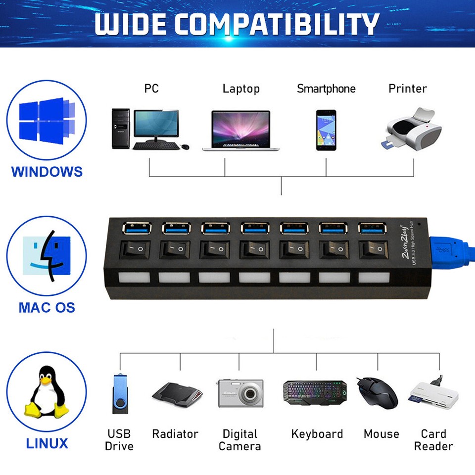 USB 3.0 Hub 7 Port On/Off Switch High Speed Splitter AC Adapter Cable ...
